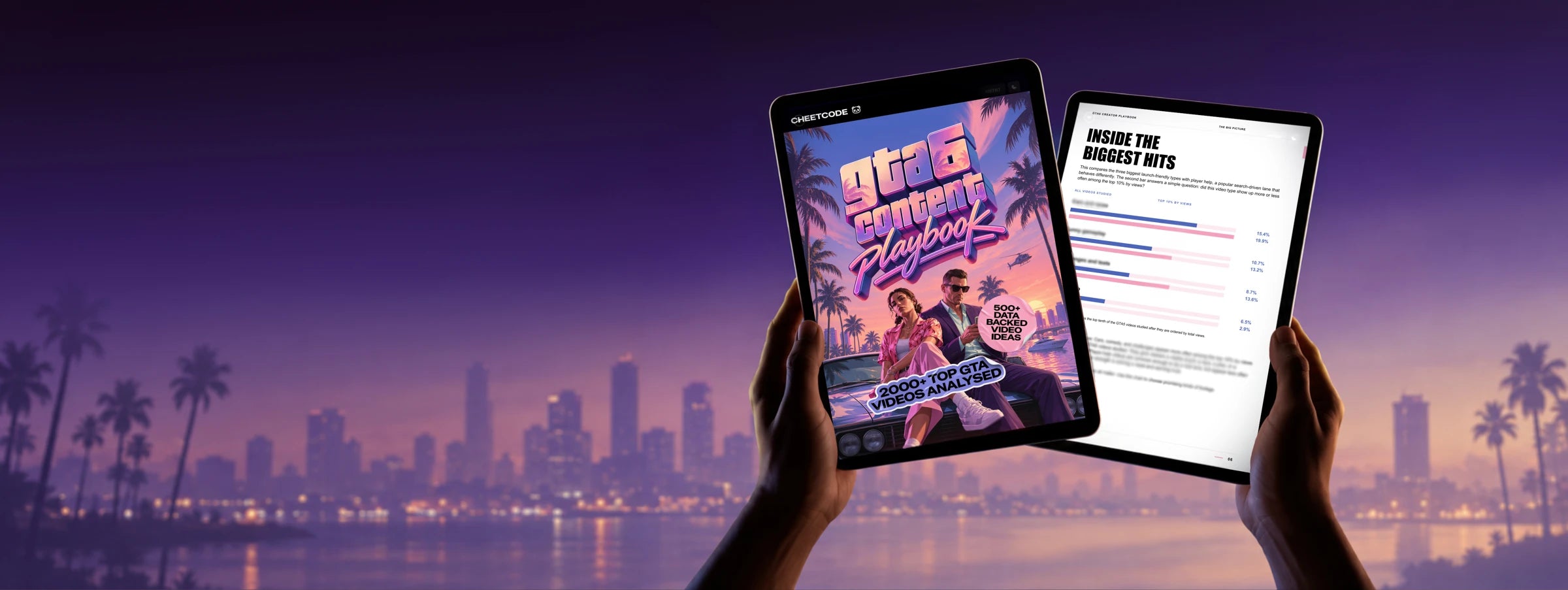 The CHEETCODE playbook on two tablets against a violet city skyline