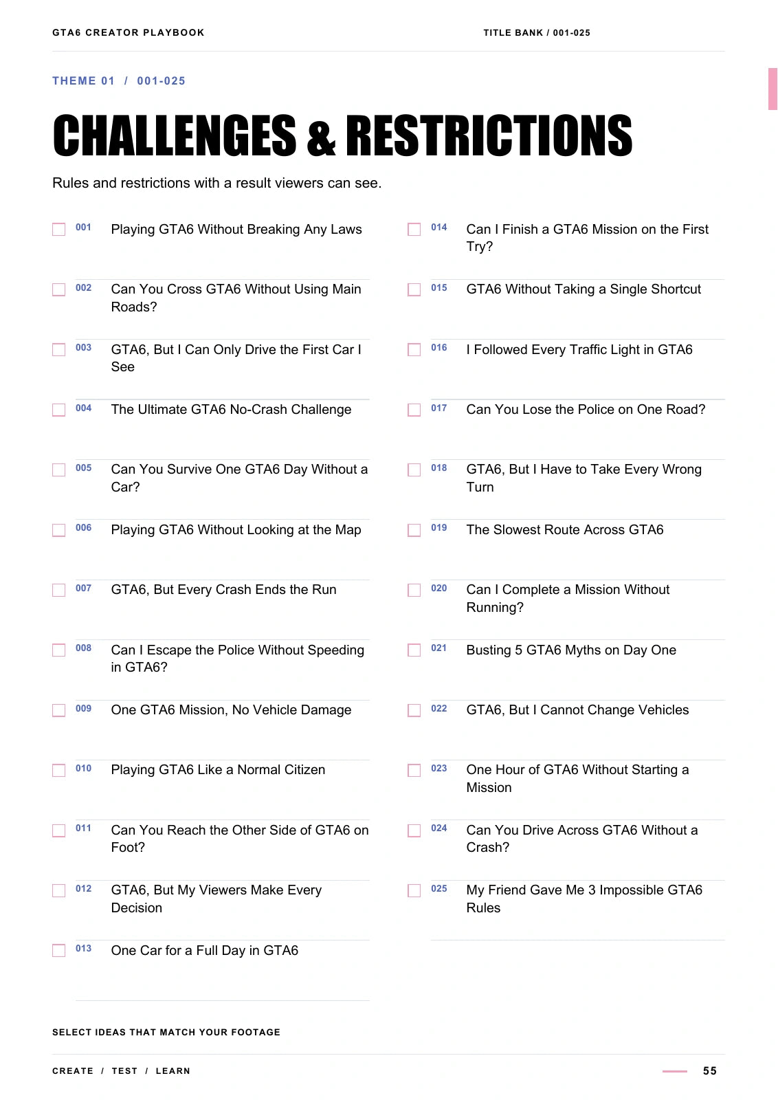 The title library — GTA6 Content Playbook