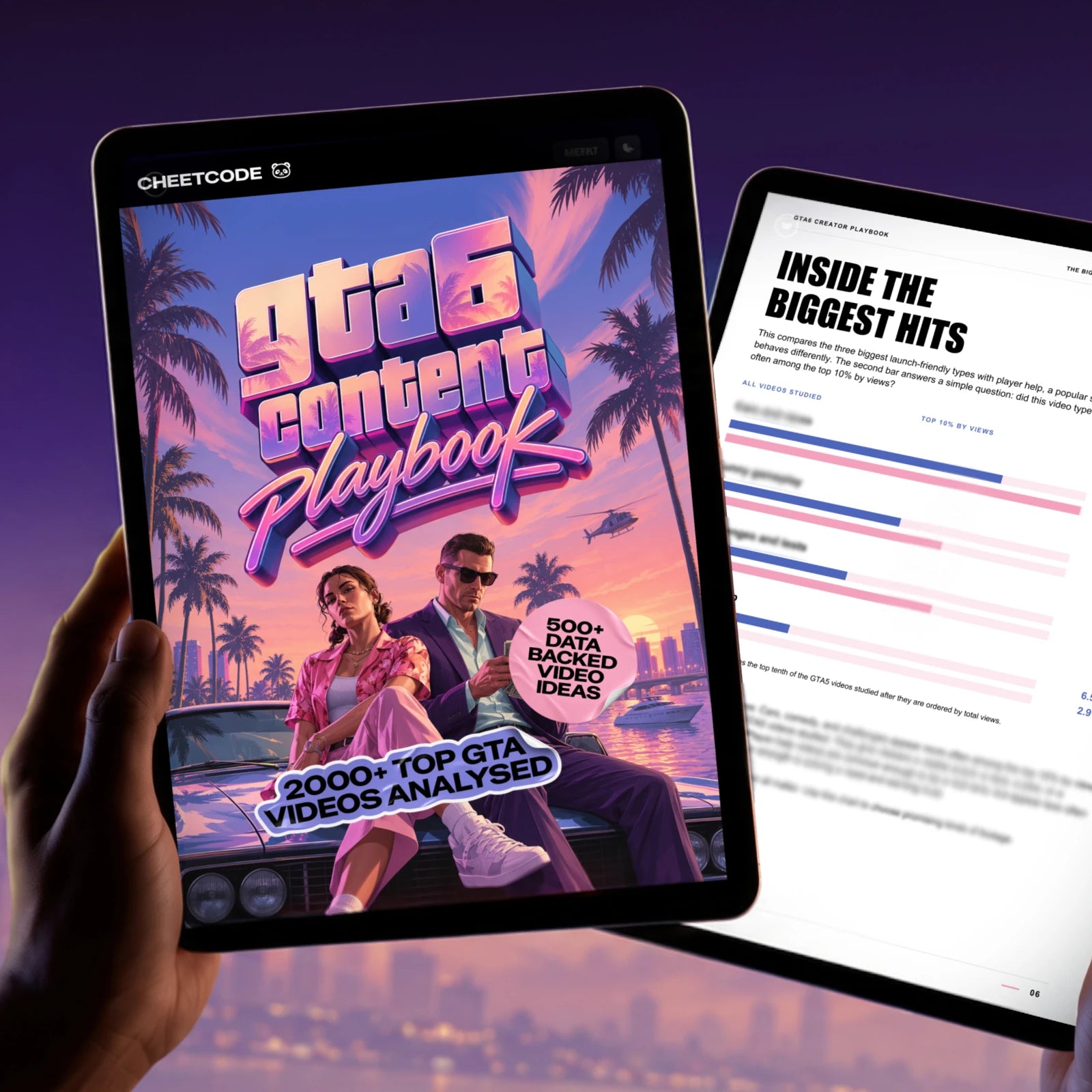 The playbook — GTA6 Content Playbook