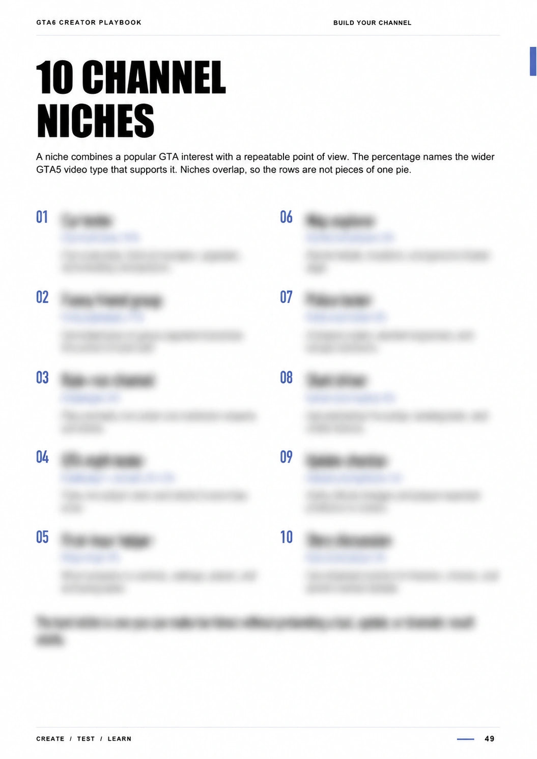 10 channel niches — GTA6 Content Playbook, selected content blurred
