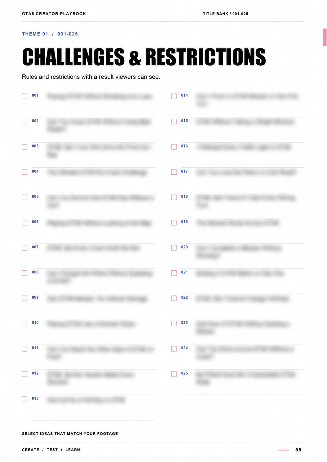 The title library — GTA6 Content Playbook, selected content blurred